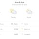 Previsão do tempo hoje para Natal (RN): sol e muitas nuvens à tarde; à noite o céu ainda fica com muita nebulosidade, mas não chove